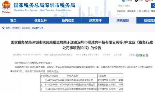 税务合规的7大核心要素
