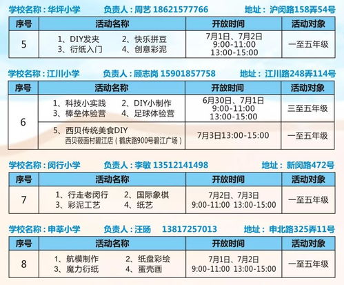 三、 618活动报名前的准备工作