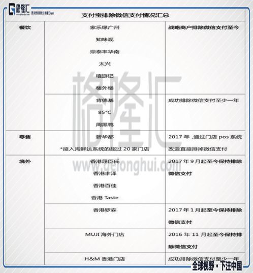岗位职责及具体要求