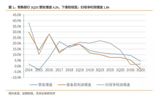 三、超级U选佣金膨胀的影响
