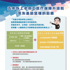 推进标准化建设， 打造行业高质量发展标杆