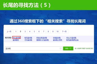 五、 营销推广，提升商品销量