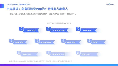 （3）合作伙伴推广