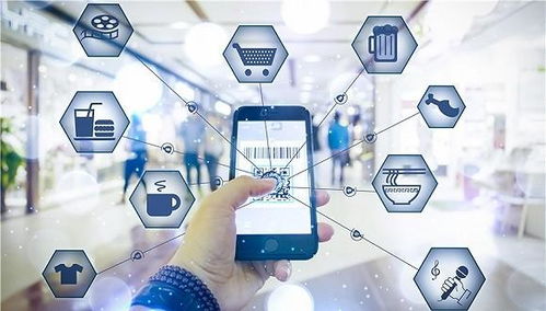 三、建立供应链和采购渠道