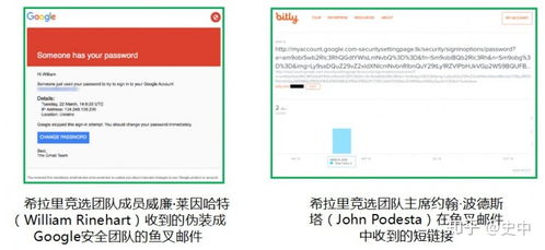 多层次账户平安措施保障