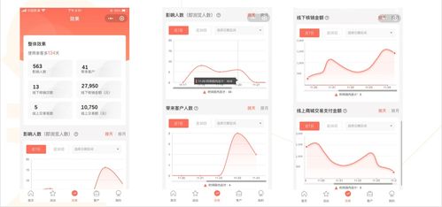 一、 美客多平台销量数据概述
