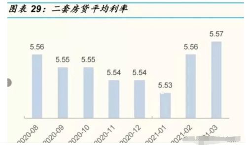 ：销量低迷的困境与破局之道