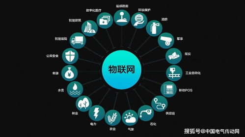 基于物联网的货运追踪平台