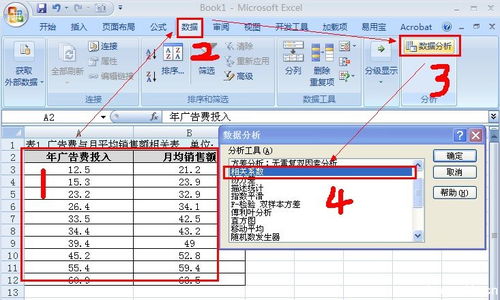 1. 数据分析的重要性