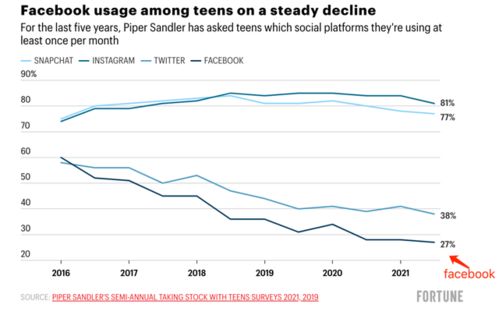 基本名称政策概述