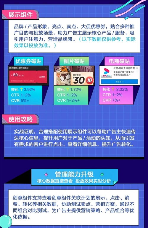 优化广告投放策划和创意设计