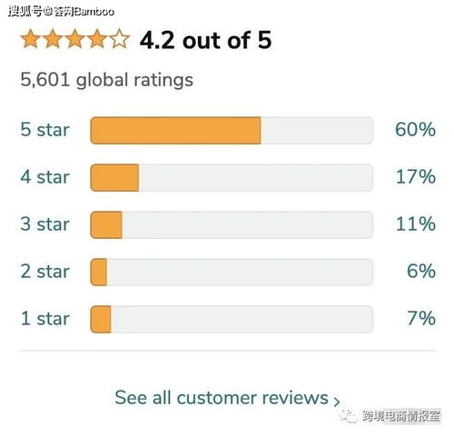 借助第三方软件， 实时监控市场动态