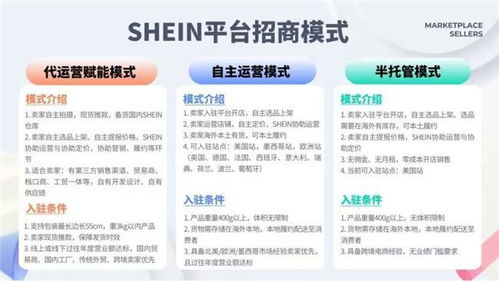 1. 品牌曝光度提升