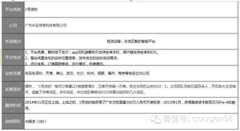 一、 认识LTL零担物流的核心特征