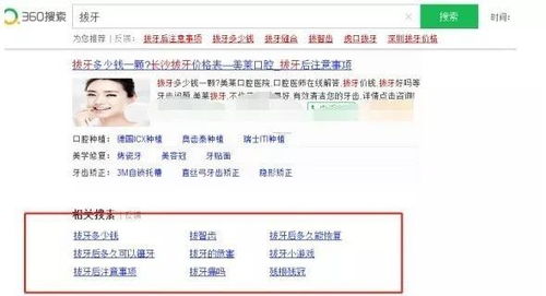 2. 提炼核心关键词