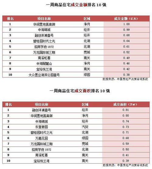 直通车促进成交的原理与策略