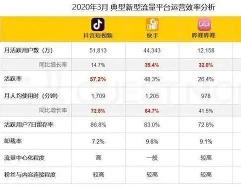 二、精准定位的优势