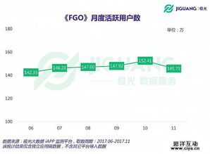 三、库存积压与缺货的应对策略