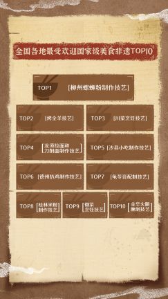 抖音直播：助力民乐演奏者获得新收入