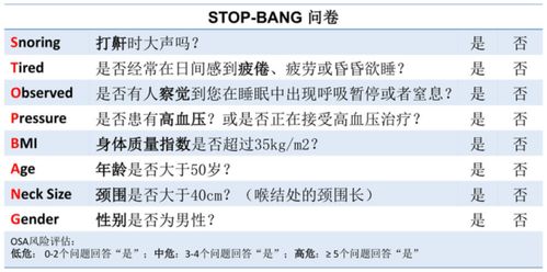二、 政策实施时间与条件