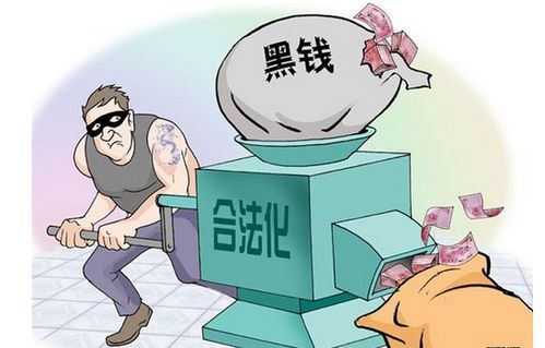 一、 反洗钱监管：构建四层防御体系