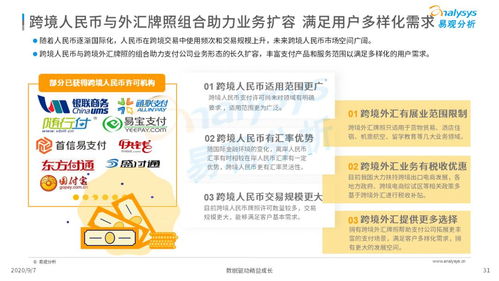 客户支持与支付体验