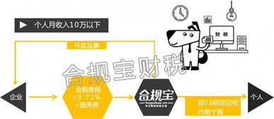 风险管理与合规性：支付服务的关键考量