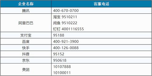 一、 CQC认证证书查询概述