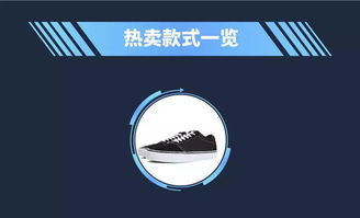 Shopee商品属性工具概述