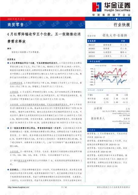 二、 型录商品独特卖点的提炼