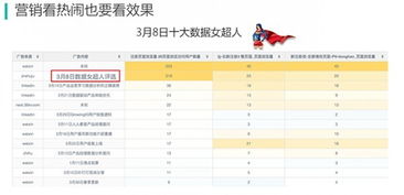 尺寸的精细化：从数据到视觉的变革
