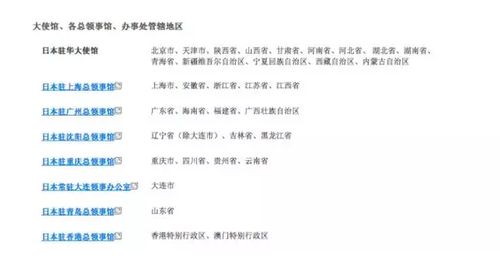 三、 日本公司注册的攻略与细节