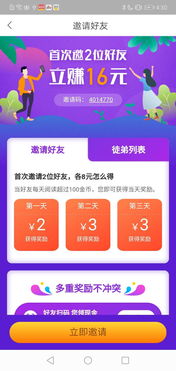 2. 拼团返利参与