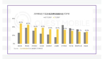写博客：优质内容，吸引持续流量