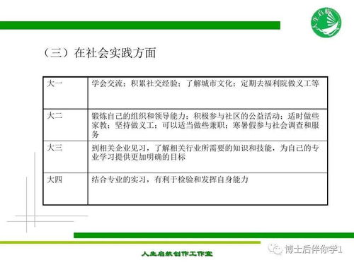 1. 明确收割对象