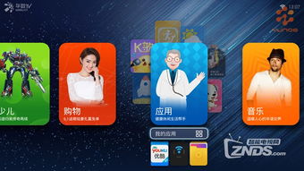 五、 进入升级模式