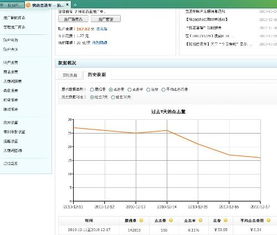 7. 后台数据异常