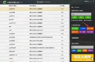 三、关键词挖掘与筛选