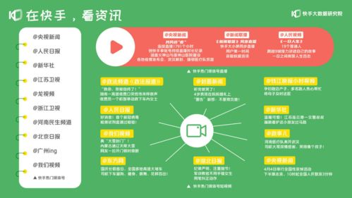 四、快手电商红利中的掘金者