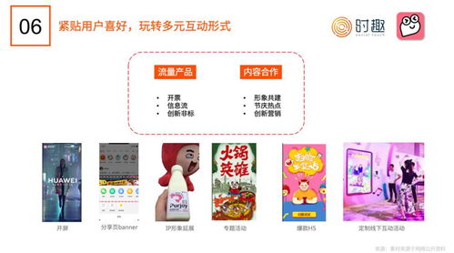 三、 虾皮商品分类促销信息设置
