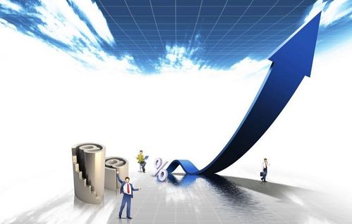 六、 准备物流渠道