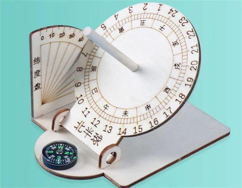 3. 宝贝标题优化