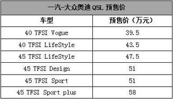 2. 商品本身的特性和市场供需