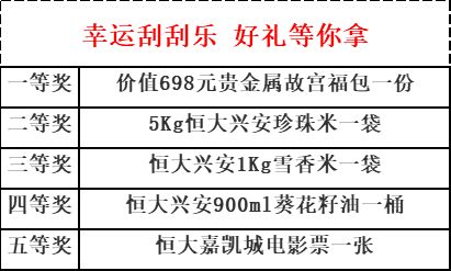 1. 低价位：10-100元