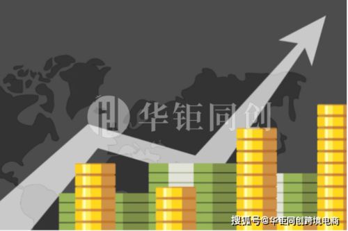 五、 长期投放速卖通广告，提升品牌曝光和转化率