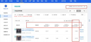 二、天猫新店铺引流策略