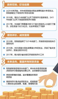 1. 新建选择图文推广