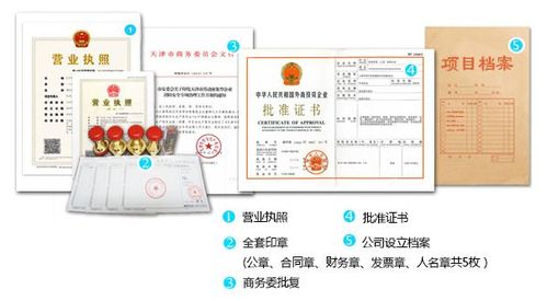 一、 公司注册资本的作用及其优势