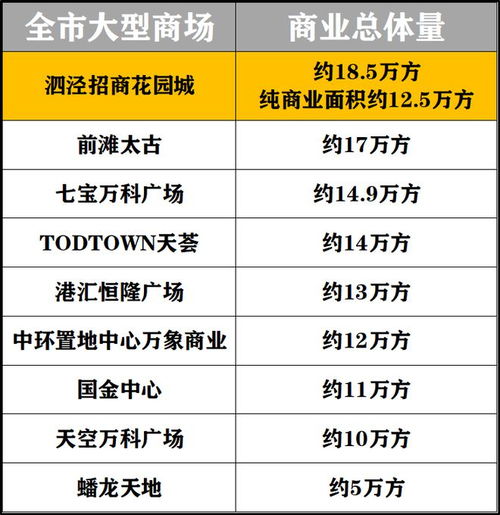 一、 卖家准入要求