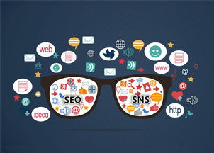 五、 SEO优化，提高搜索排名